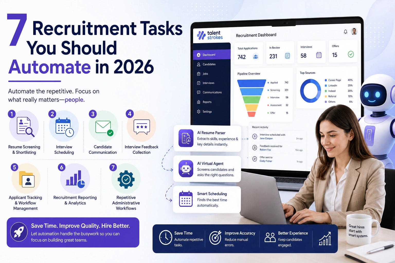 7 Recruitment Tasks You Should Automate in 2026